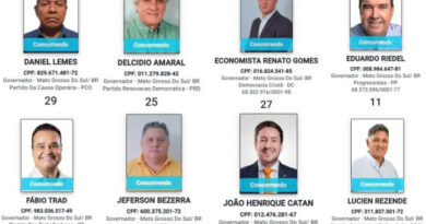 Saiba quem são os oito candidatos ao Governo de Mato Grosso do Sul